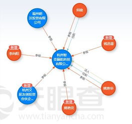天通股份壓電晶體實(shí)現(xiàn)量產(chǎn)并批量供應(yīng)物聯(lián)網(wǎng)領(lǐng)域，開啟磁材產(chǎn)業(yè)新篇章